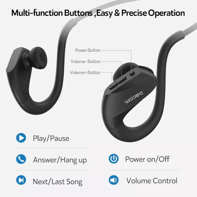 DACOM Waterproof Bone Conduction Headphones - Image 5