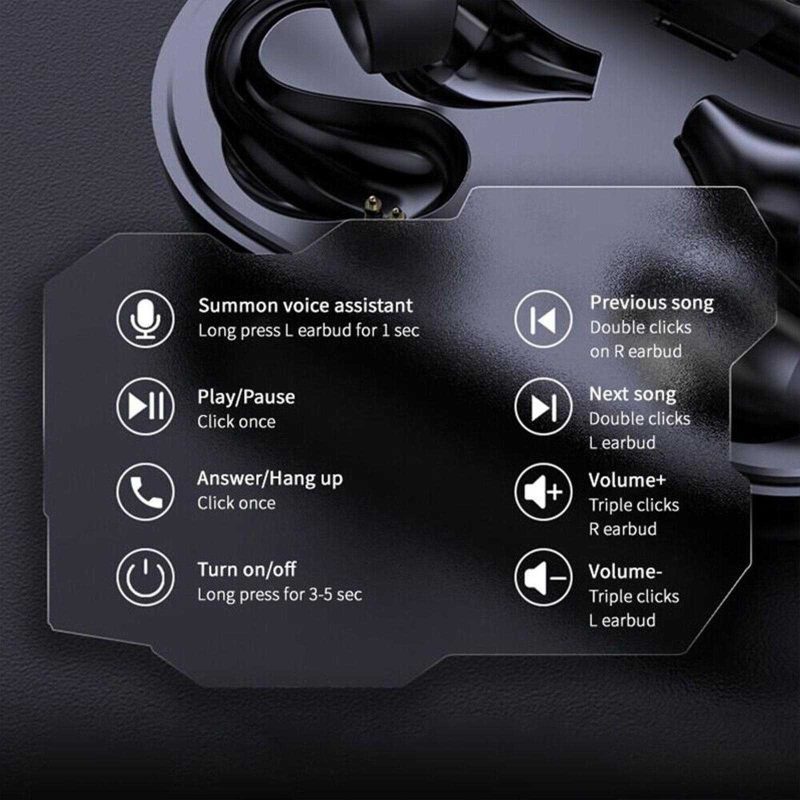TWS Bone Conduction Wireless Earclip Earbuds - Image 6