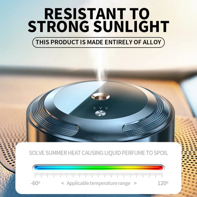 Car Smart Air Freshner Aroma Diffuser - Image 6